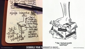 The Intimidated Leader (before & after). Always scribble your ideas… They will have their moment of completion.